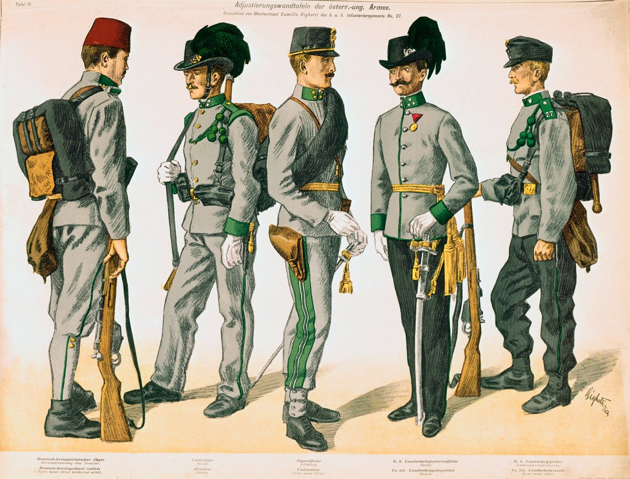 Five Different Uniforms of Soldiers of the Austro by Camillo Righetti