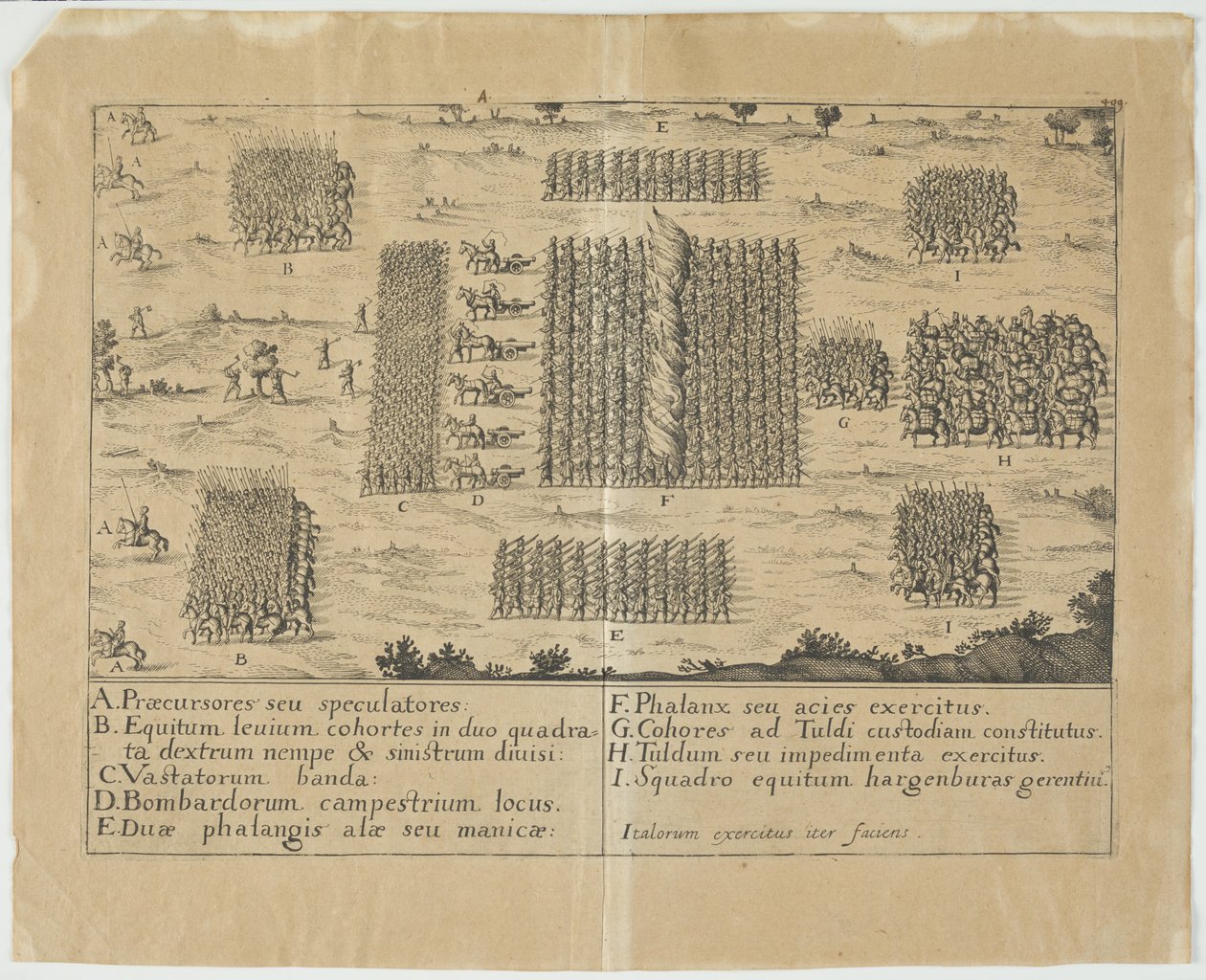 Italian Army on the March by Central European School