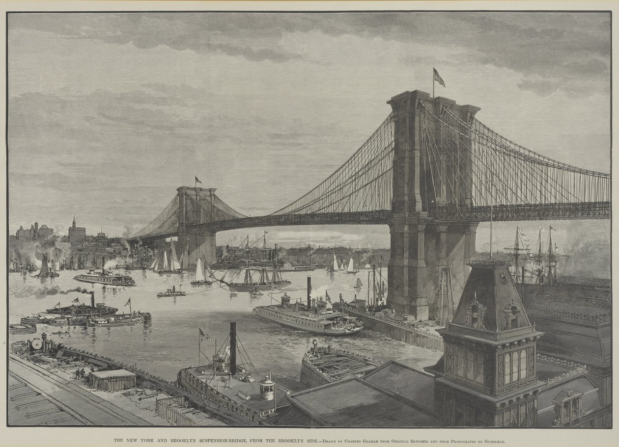 The New York and Brooklyn Suspension Bridge from the Brooklyn Side, late 1800s by Charles Graham