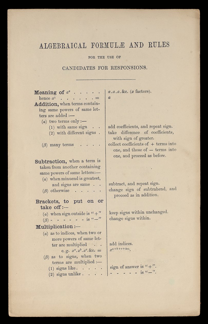 Algebraic Formulae and Rules for the use of Candidates for Responsions, Oxford University Press by Charles Lutwidge Dodgson