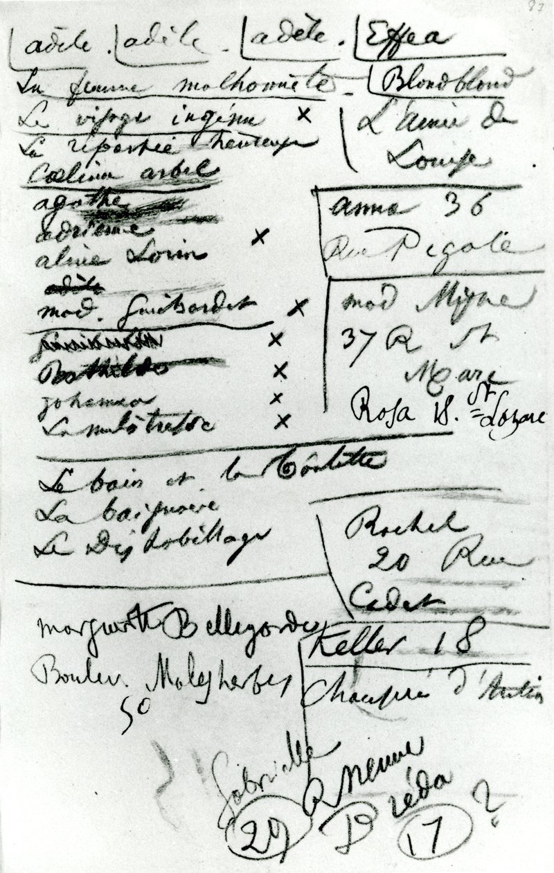 Page of a Notebook by Charles Pierre Baudelaire