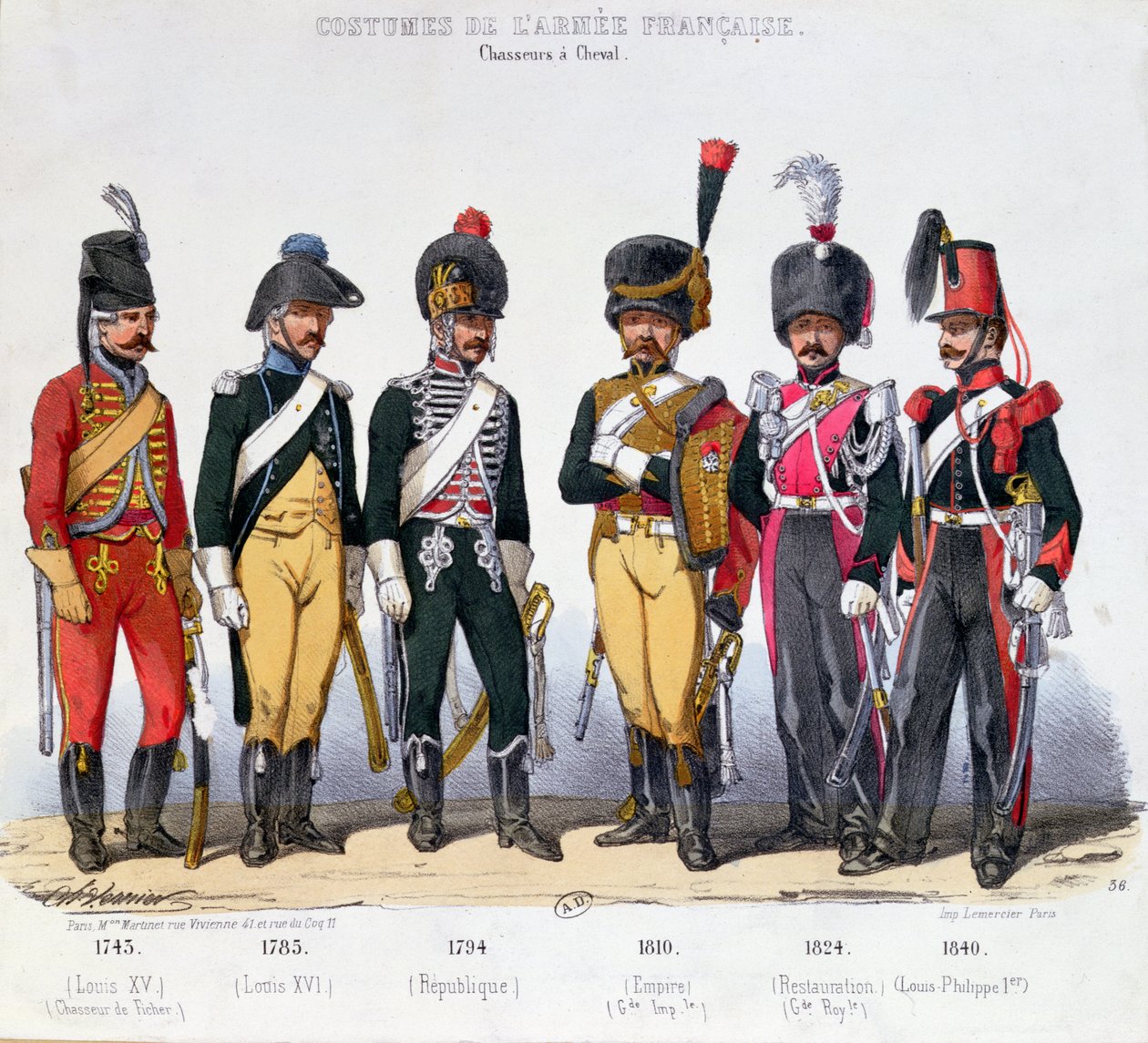 Costumes of French Cavalrymen from 1743 to 1840 by Charles Vernier