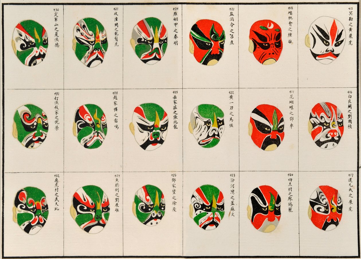 Make up designs for Chinese Opera Characters by Chinese School