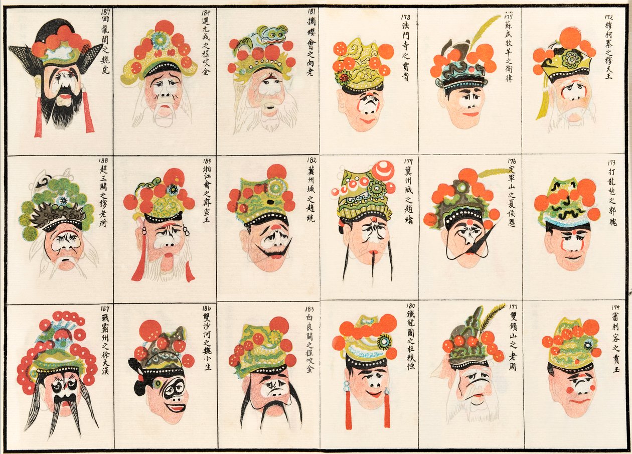 Make up designs for Chinese Opera Characters (colour woodblock on paper) by Chinese School