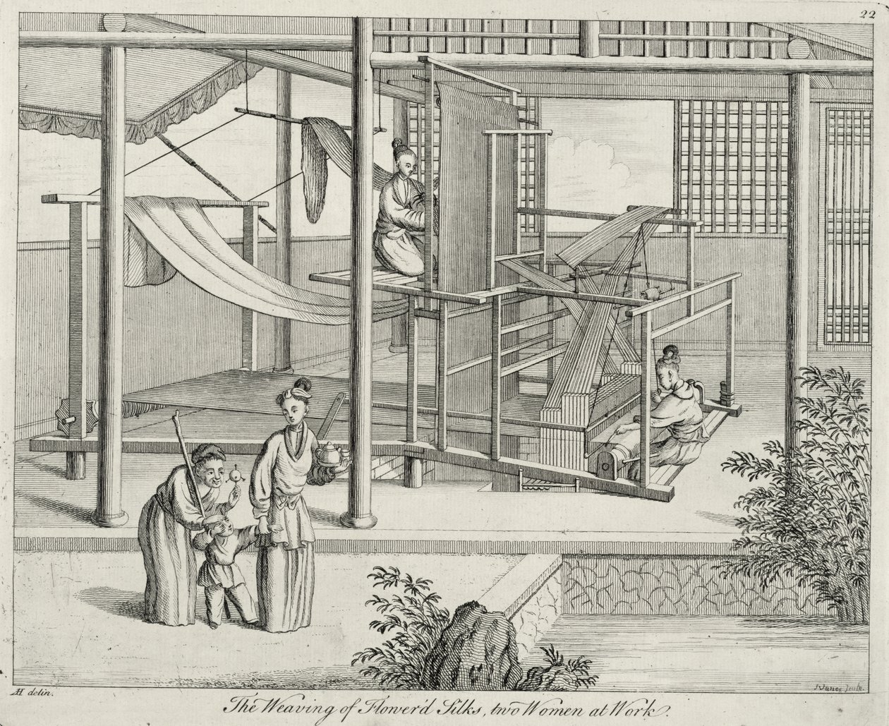 The Weaving of Flowered Silks, Two Women at Work, China, late 18th century by Chinese School