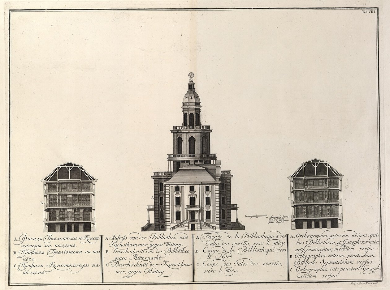 Imperial Library and Kunstkammer from The Building of the Imperial Academy of Sciences, 1741 by Christian Albrecht Wortmann