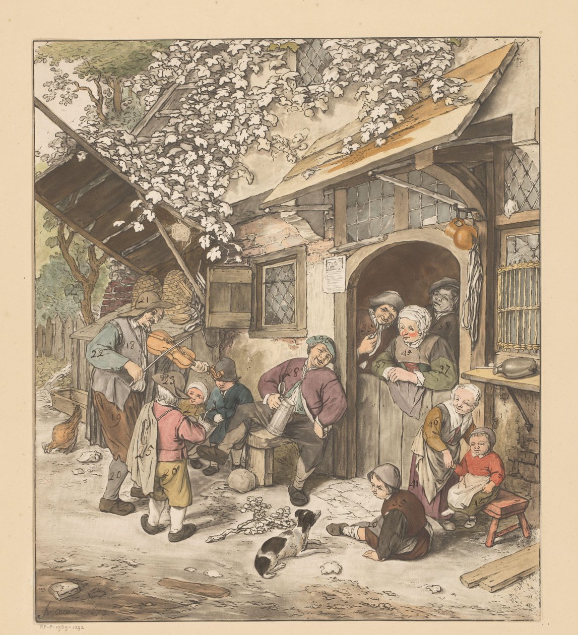 Violinist in Front of an Inn by Cornelis Ploos van Amstel