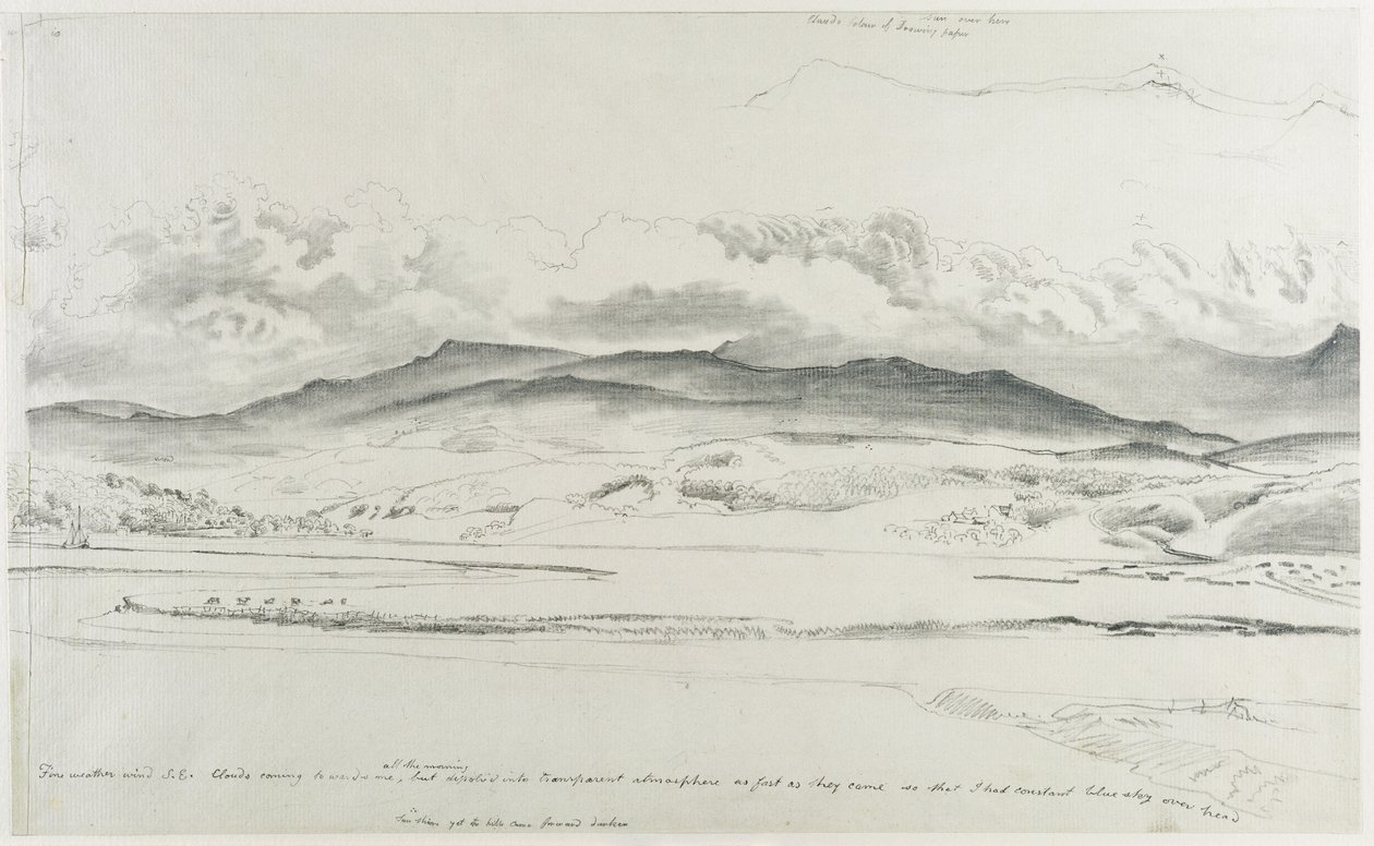 Mountain Panorama in Wales - Cader Idris by Cornelius Varley