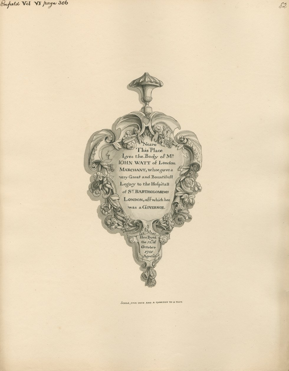 Memorial to John Watt from Enfield Church by Daniel Lysons