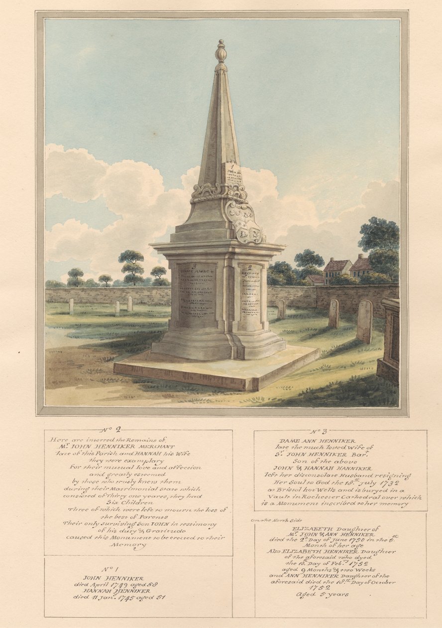 Tomb of Henniker Family, from West Ham Churchyard by Daniel Lysons