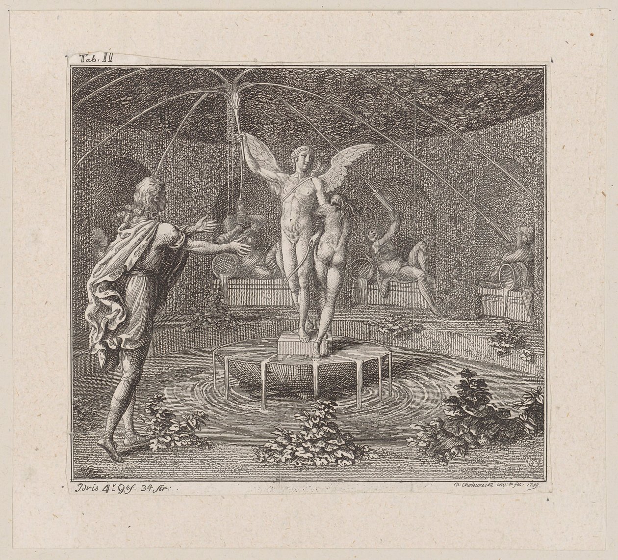 Page to Wieland