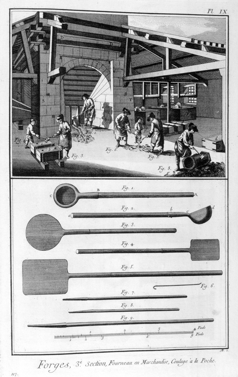 A forge, furnace, pouring into the cast by Denis Diderot