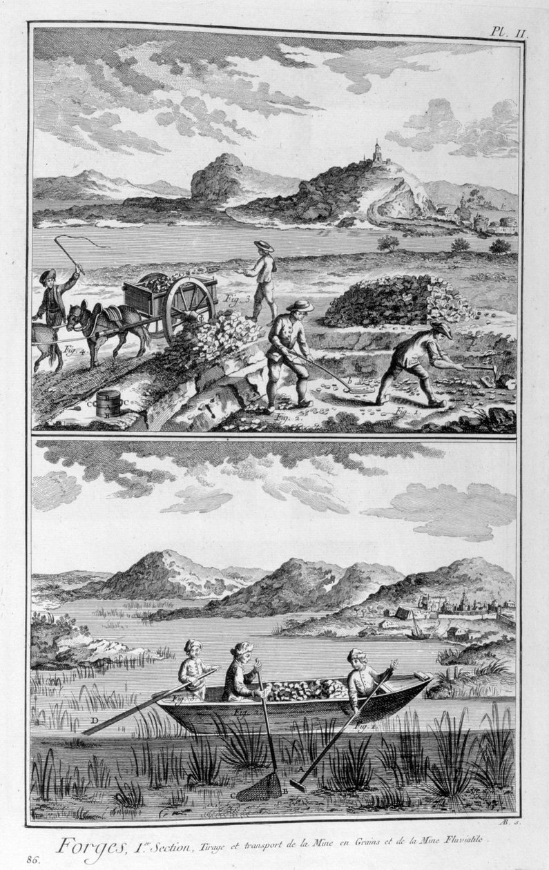 Forging mills, transport to the mine by Denis Diderot