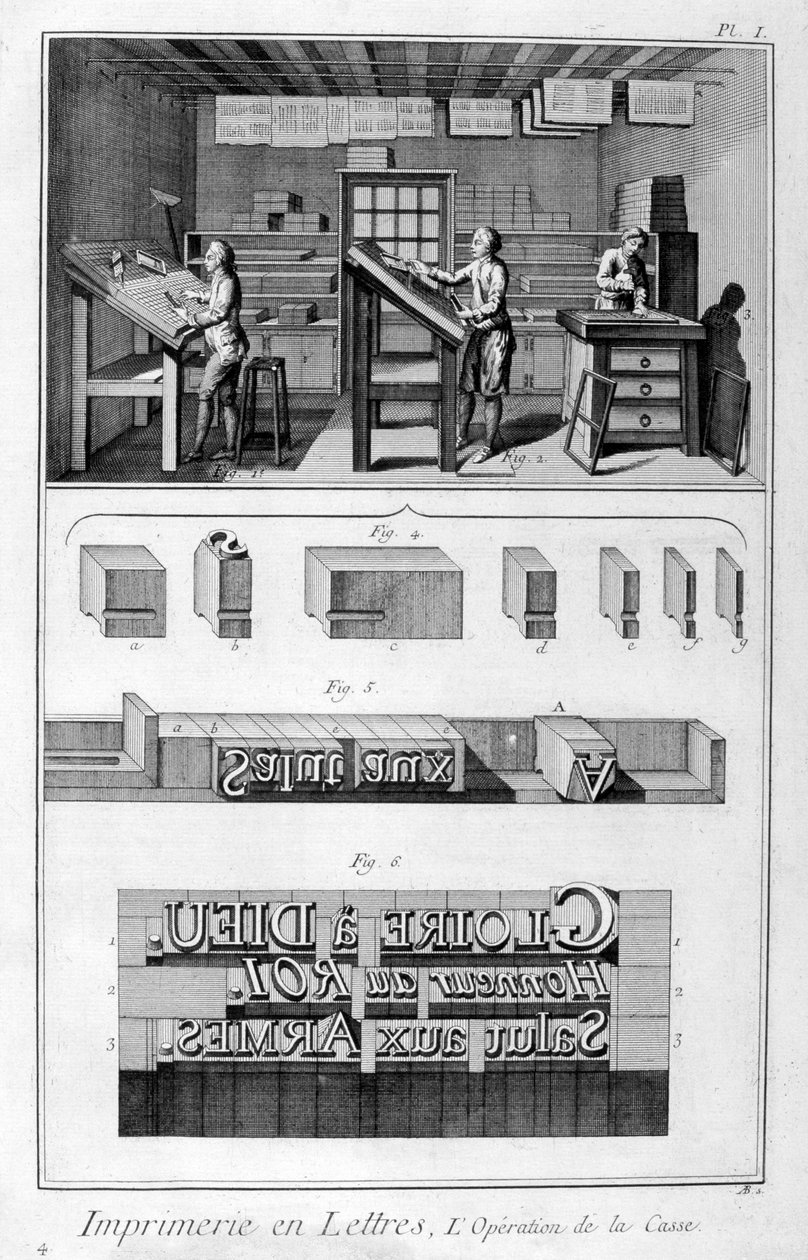 Interior of a Printing Works, Type Setting by Denis Diderot
