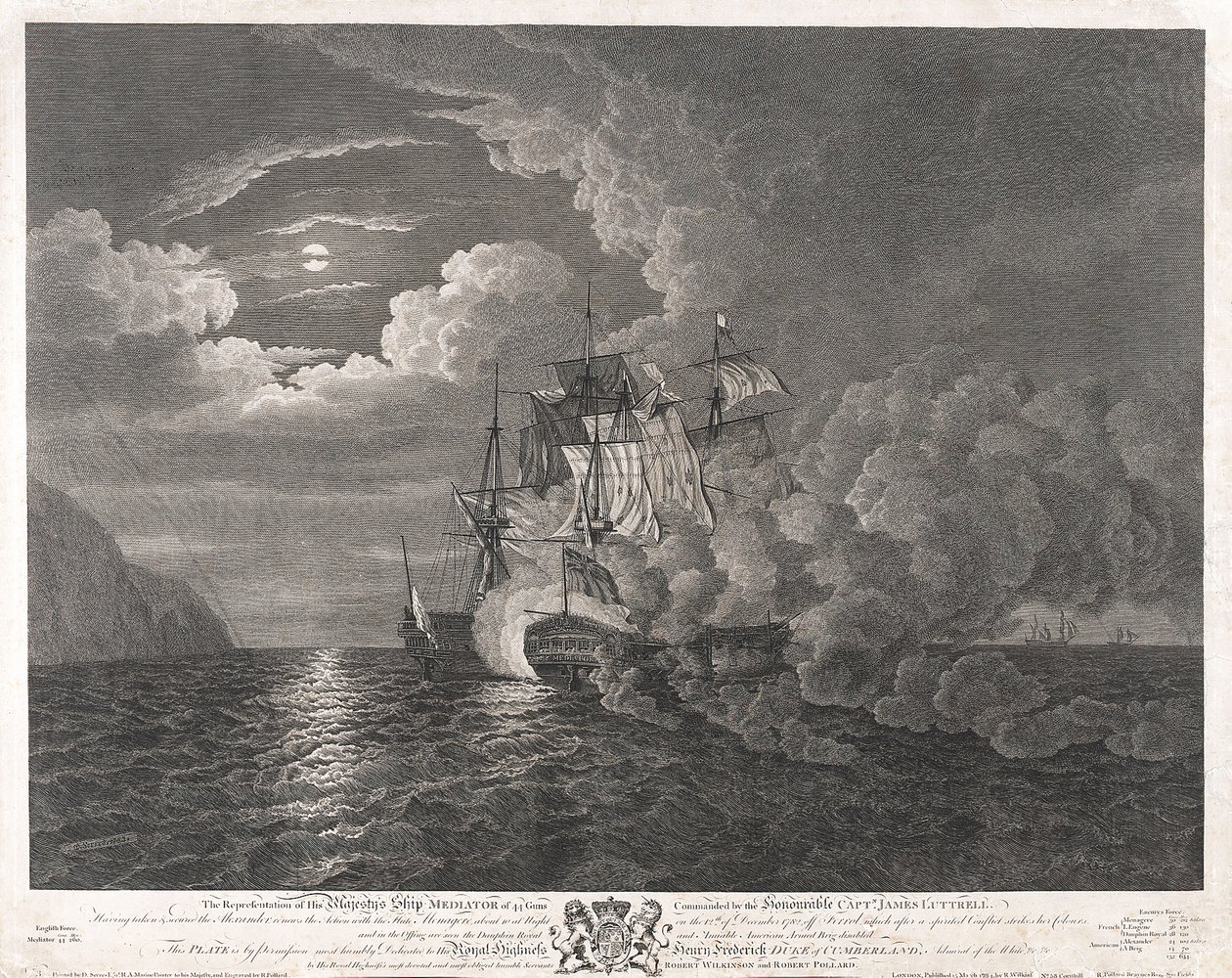 HMS 