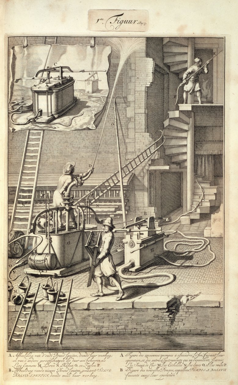 Firefighting Machinery, from a Book on Firefighting in Holland, Published c.1700 by Dutch School