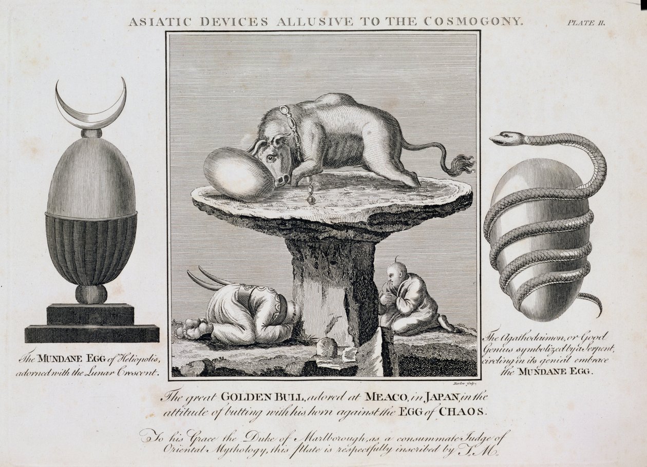 Asiatic Devices Allusive to the Cosmogony by English School