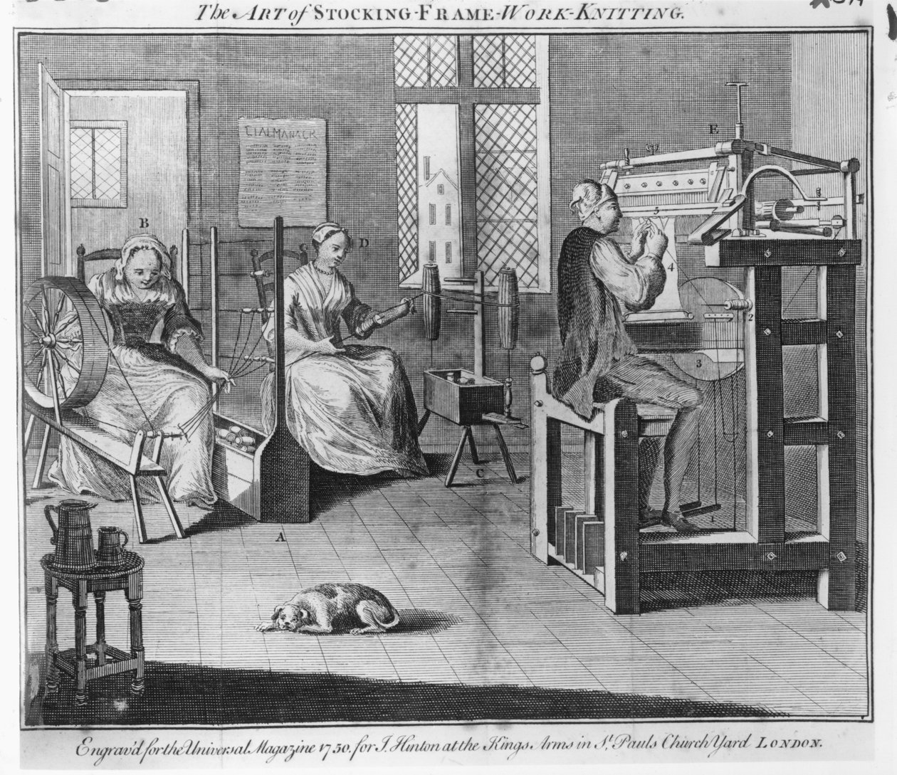 The Art of Stocking-Frame-Work-Knitting, engraved for the 