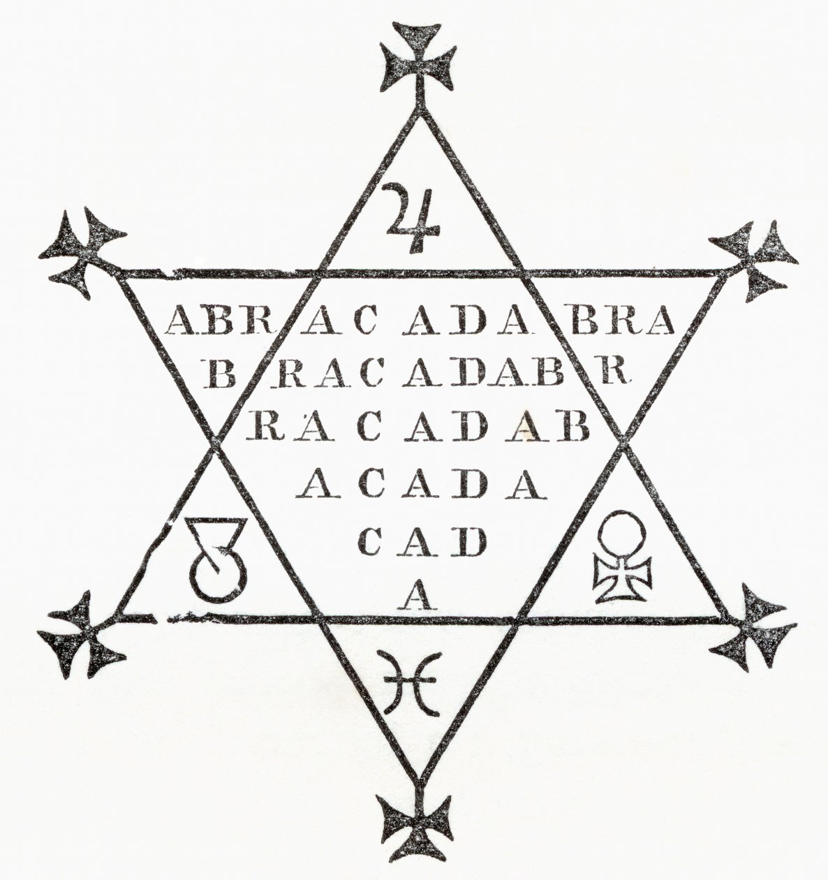 Abracadabra, from The Ingoldsby Legends or Mirth and Marvels by Thomas Ingoldsby by English School