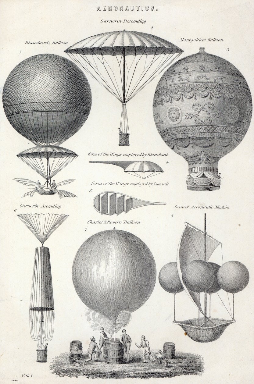 Aeronautics by English School