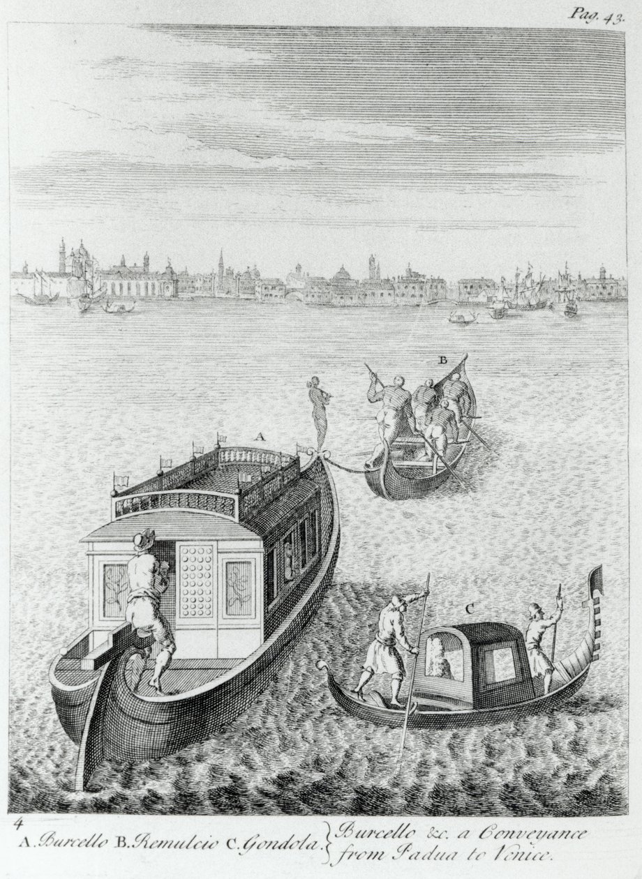 Approaching Venice by Water from Padua, from Some Observations Made in Travelling through France, Italy etc. in the Years 1720-22 by Edward Wright, published 1730 by English School
