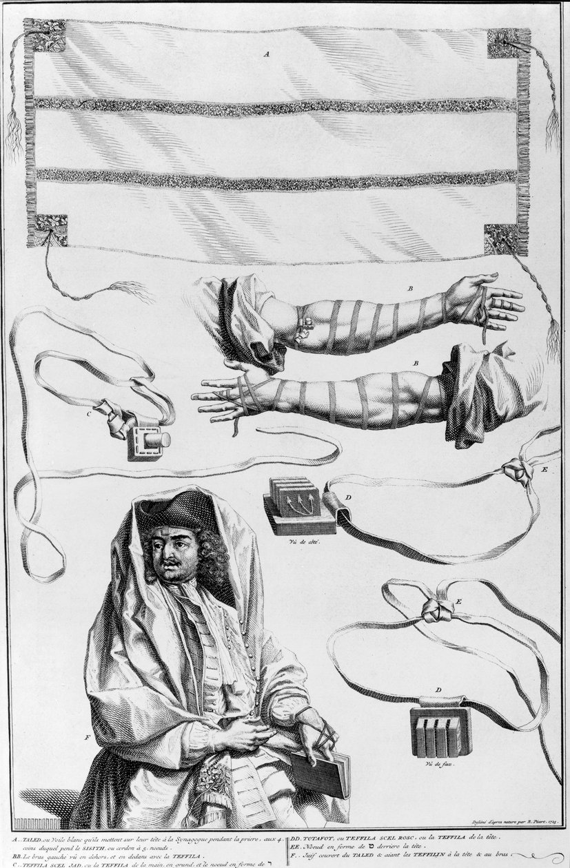 Arm, Head Tefillin and Torah boxes by English School