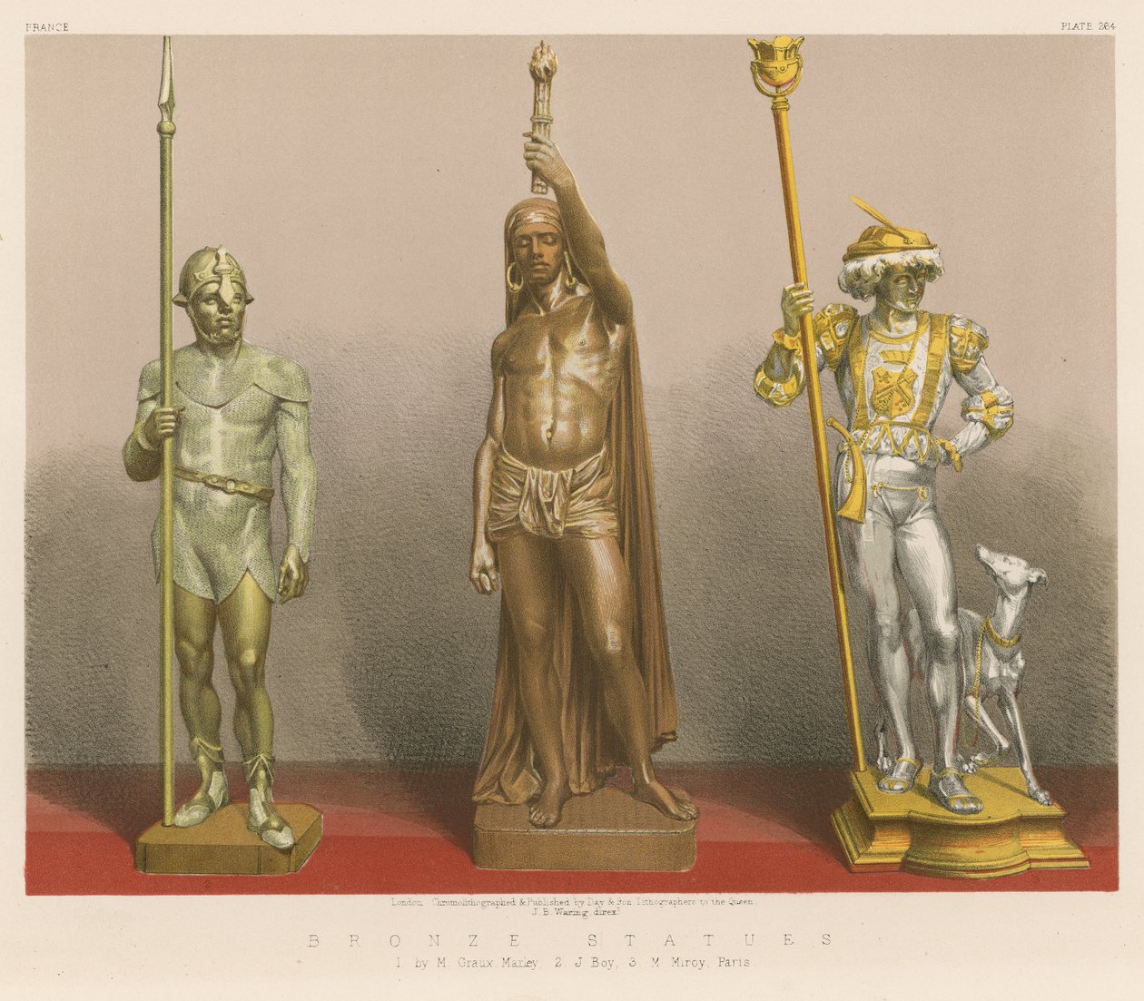 Bronze Statues by English School