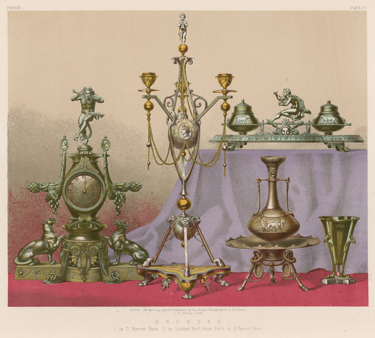 Bronzes by English School