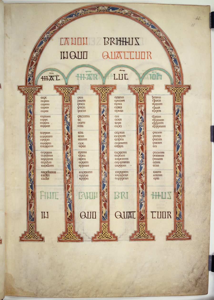 Canon Table, illustration from the 