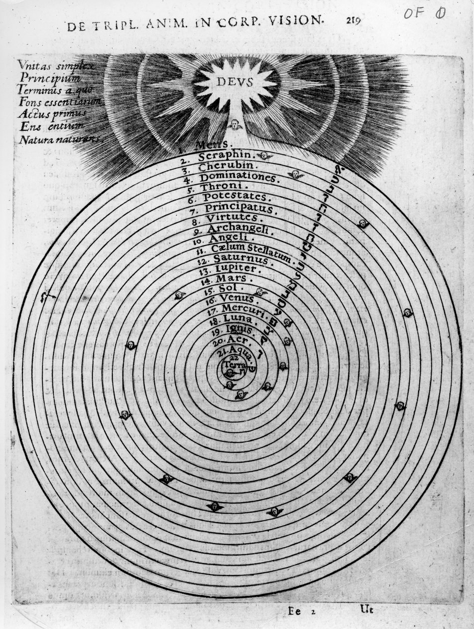 Construction of the cosmos, from Robert Fludd