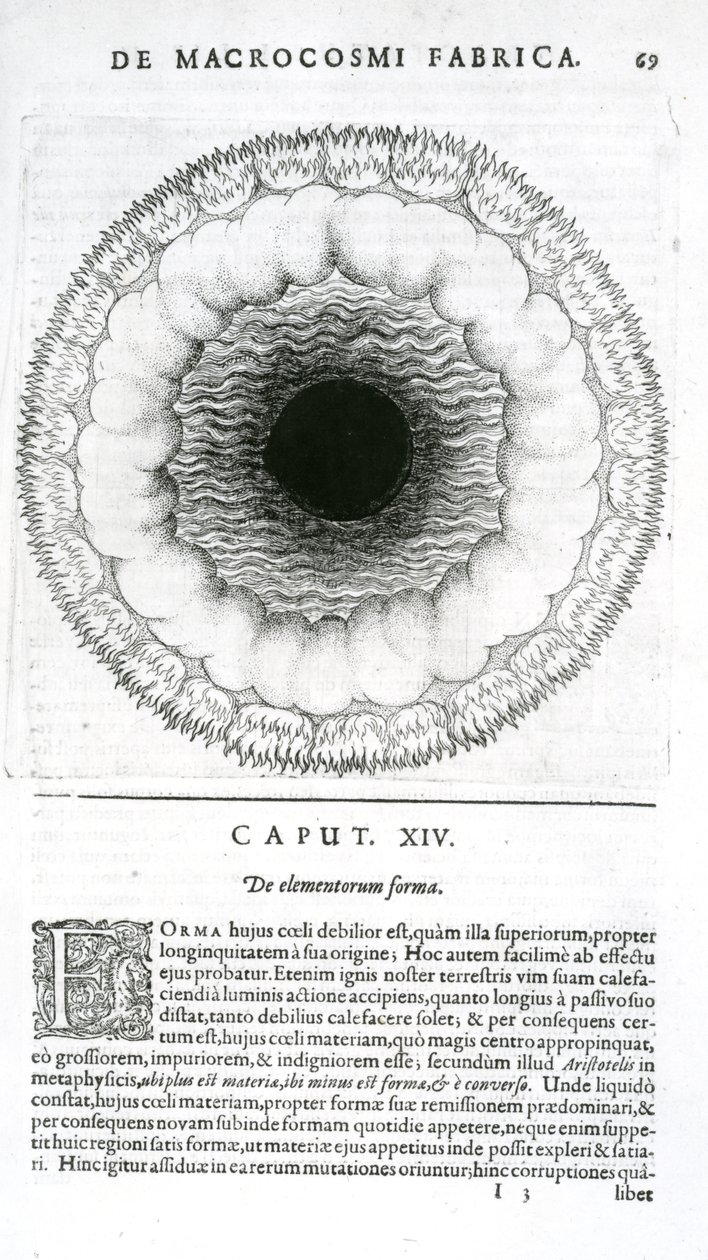 De elementorum forma, from Robert Fludd
