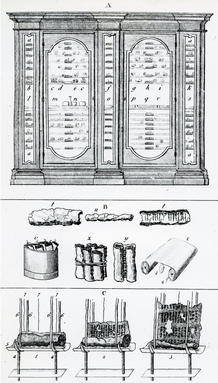 Diagram depicting the method for rolling Jewish scrolls, from Jewish History by English School