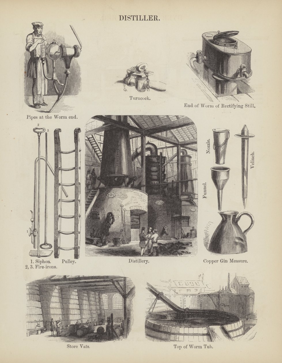 Distiller by English School