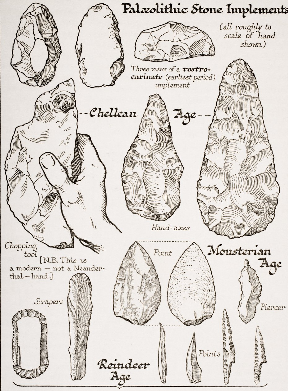 Early Stone Implements, illustration from 