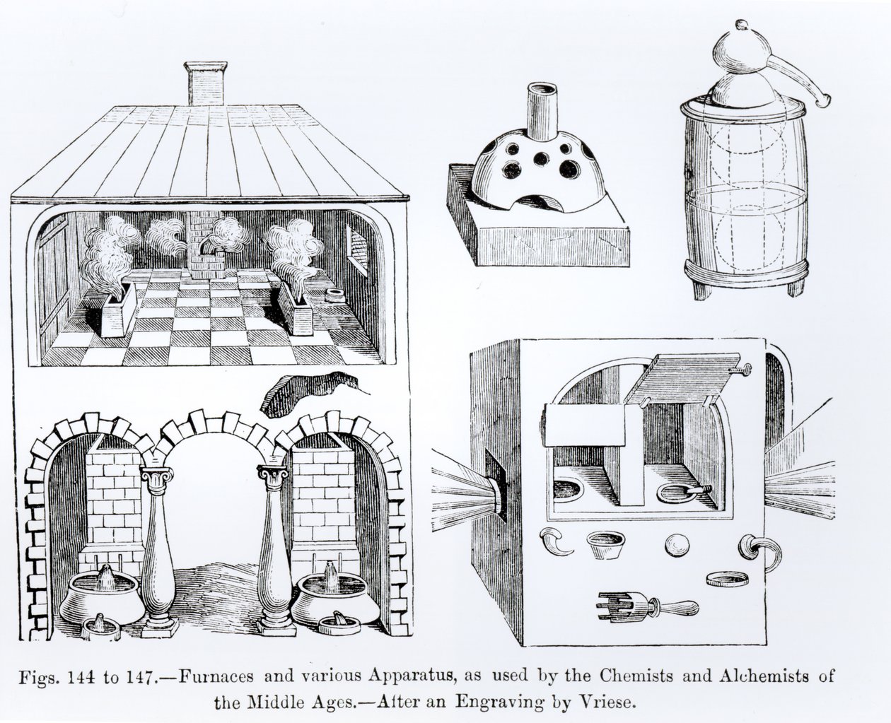 Furnaces and Various Apparatus by English School