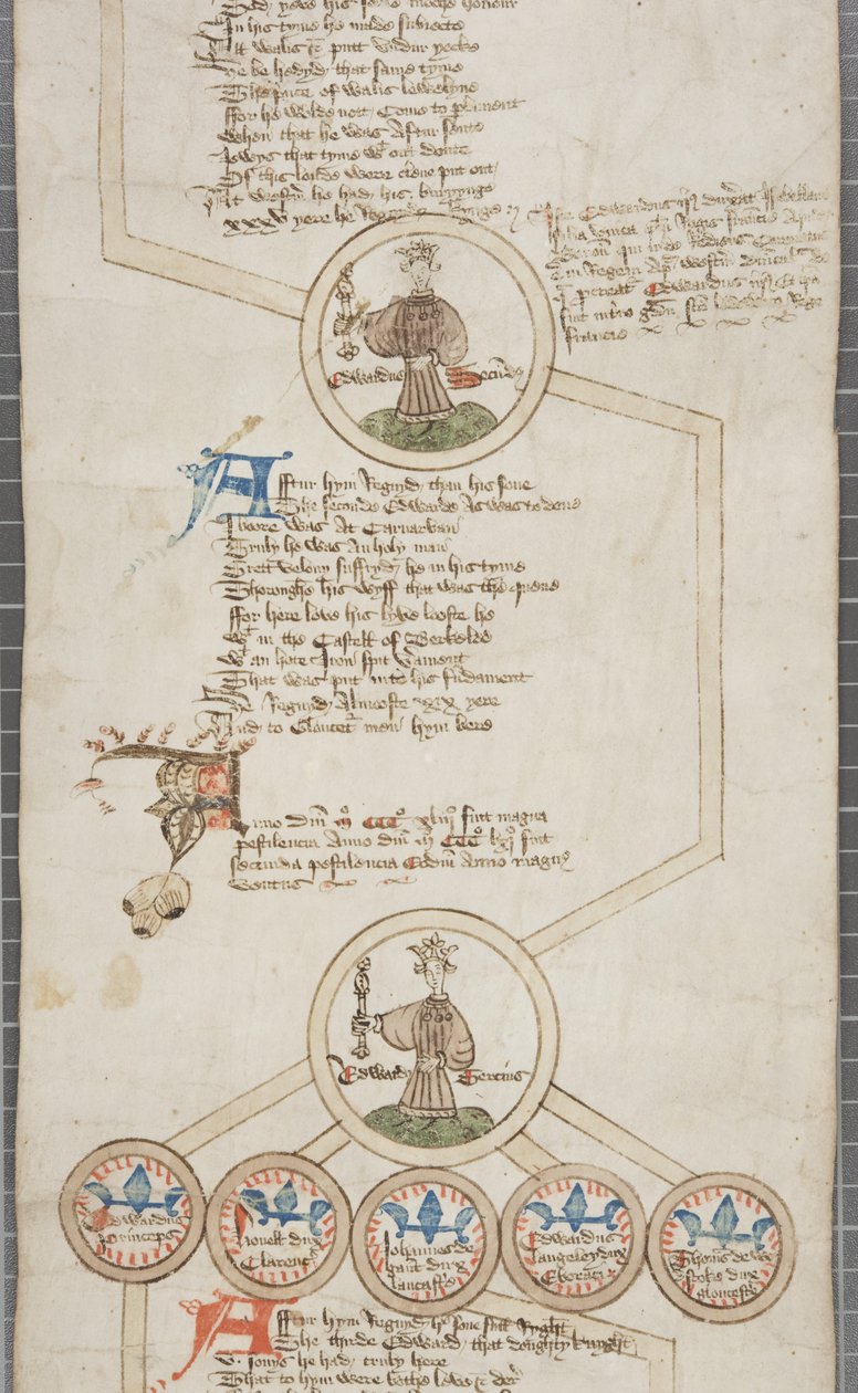 Genealogical roll of the kings of England, c.1440-79 by English School