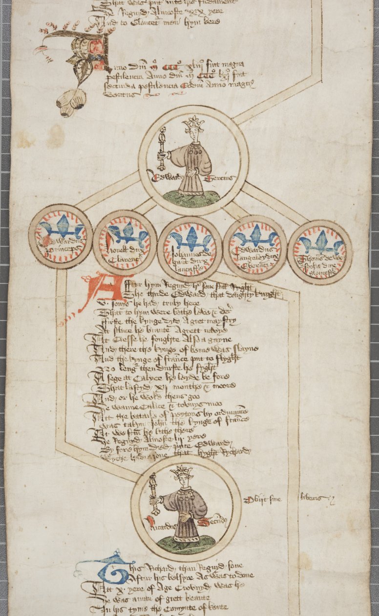 Genealogical Roll of the Kings of England, c.1440-79 by English School