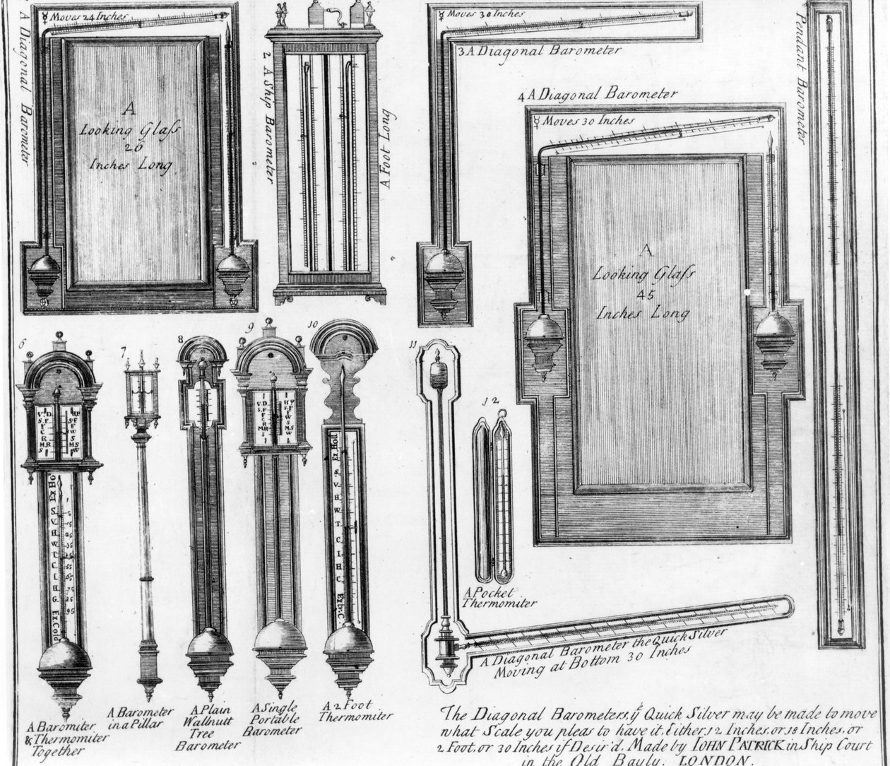 Illustrations of Barometers and Looking Glasses Made by John Patrick by English School
