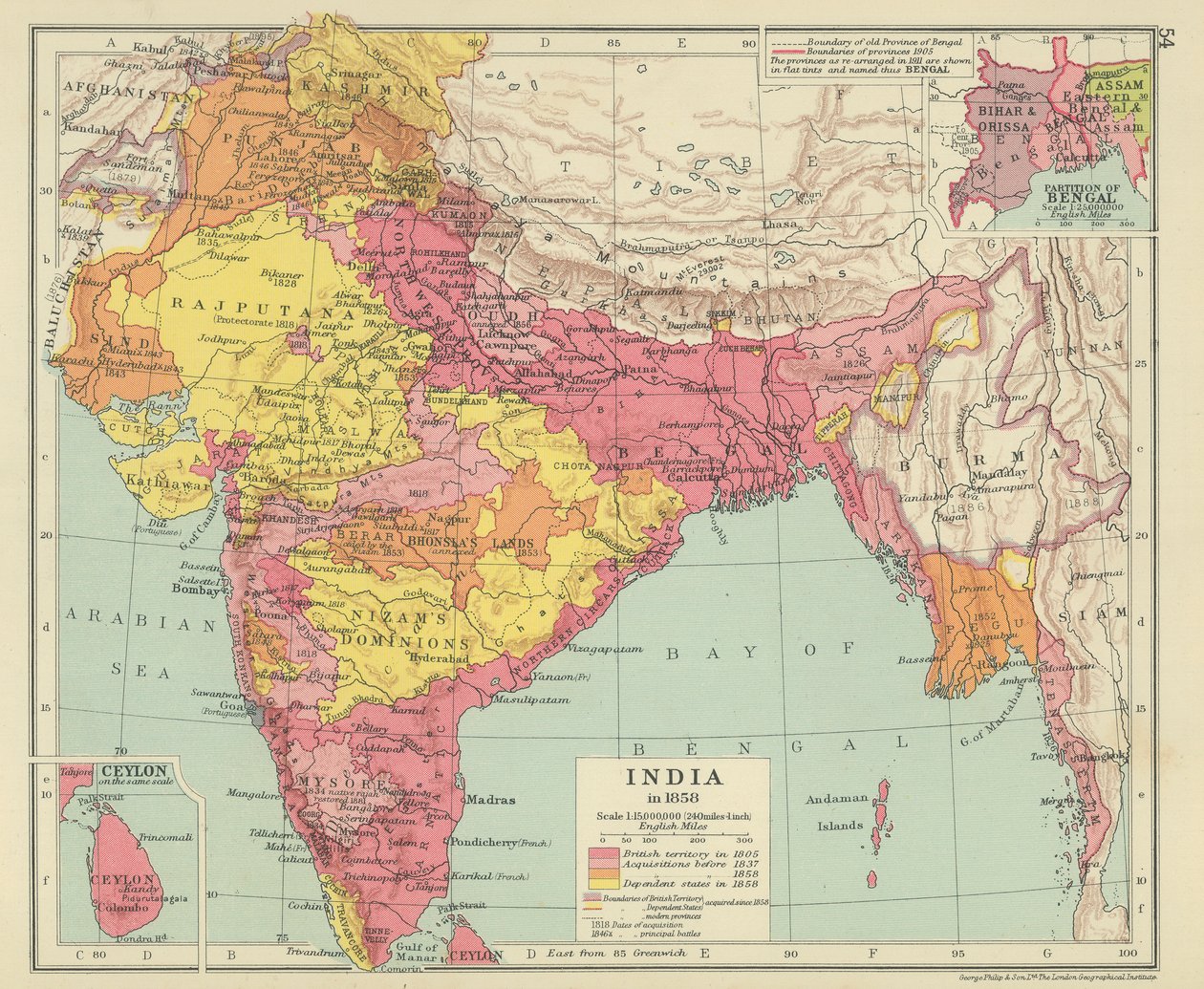 India in 1858 by English School