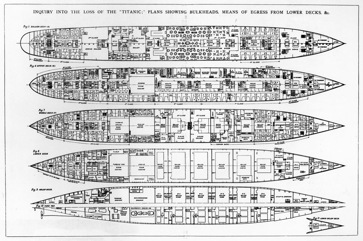 Inquiry into the Loss of the Titanic: Cross Sections of the Ship by English School