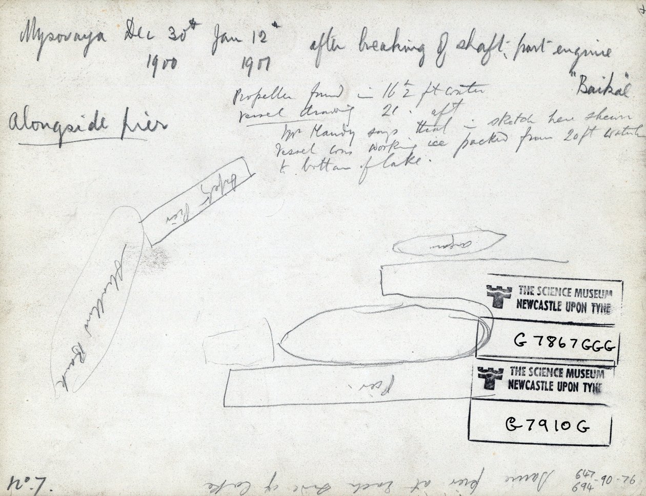 Notes on the Ice-Breaking Train Ferry Steamer SS Baikal by English School