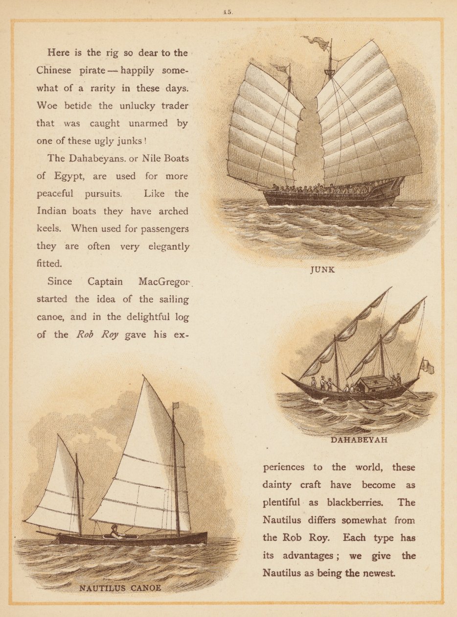 Page from The Boats of the World, Late 19th Century by English School