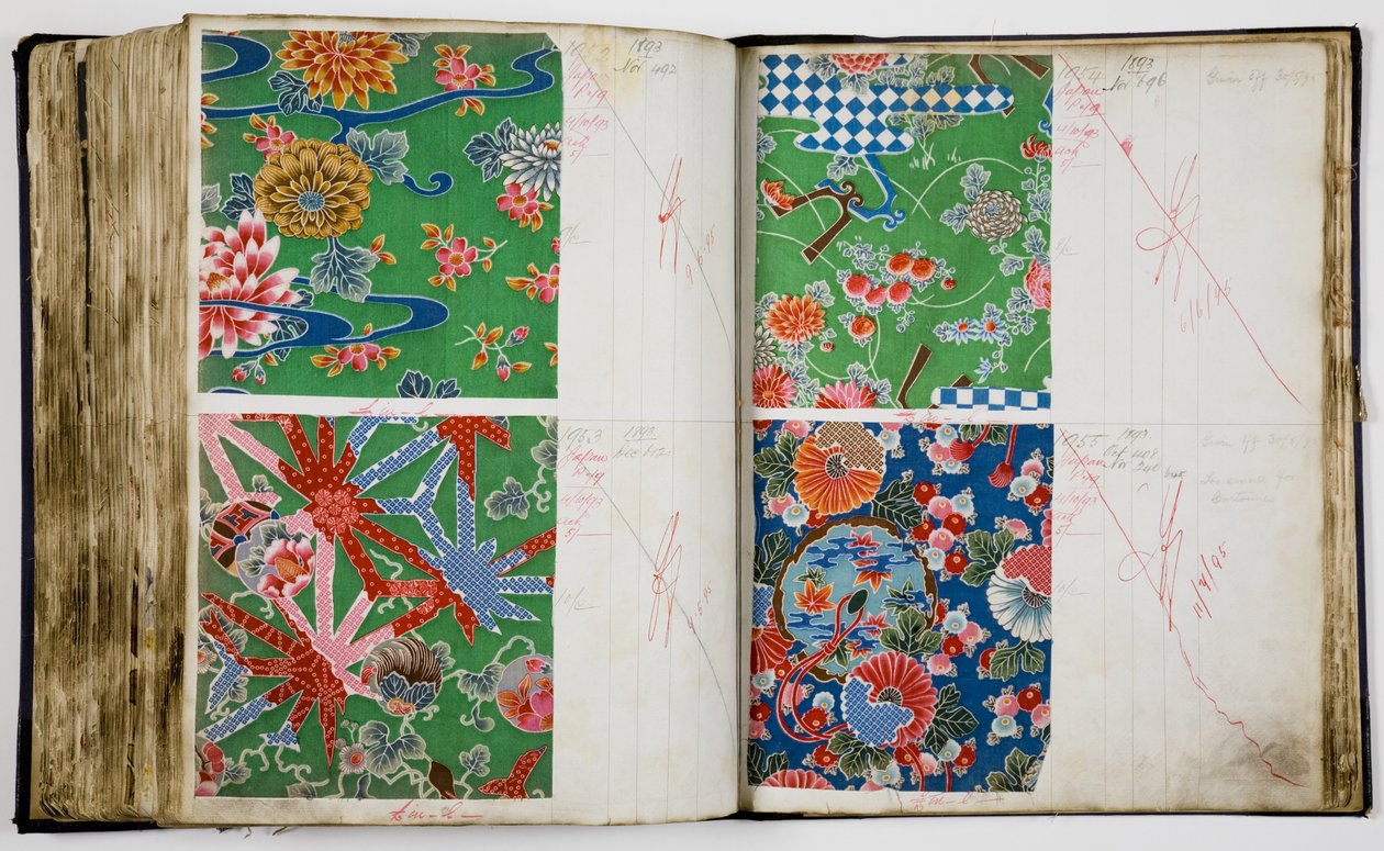 Pages from a Sample Book by English School