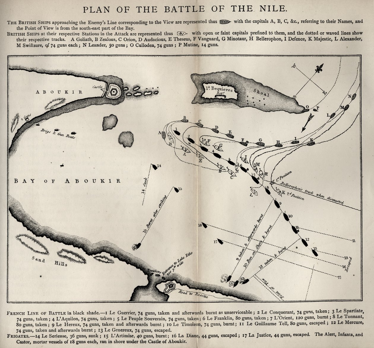 Plan for the Battle of the Nile, from The Life of Nelson by Robert Southey by English School