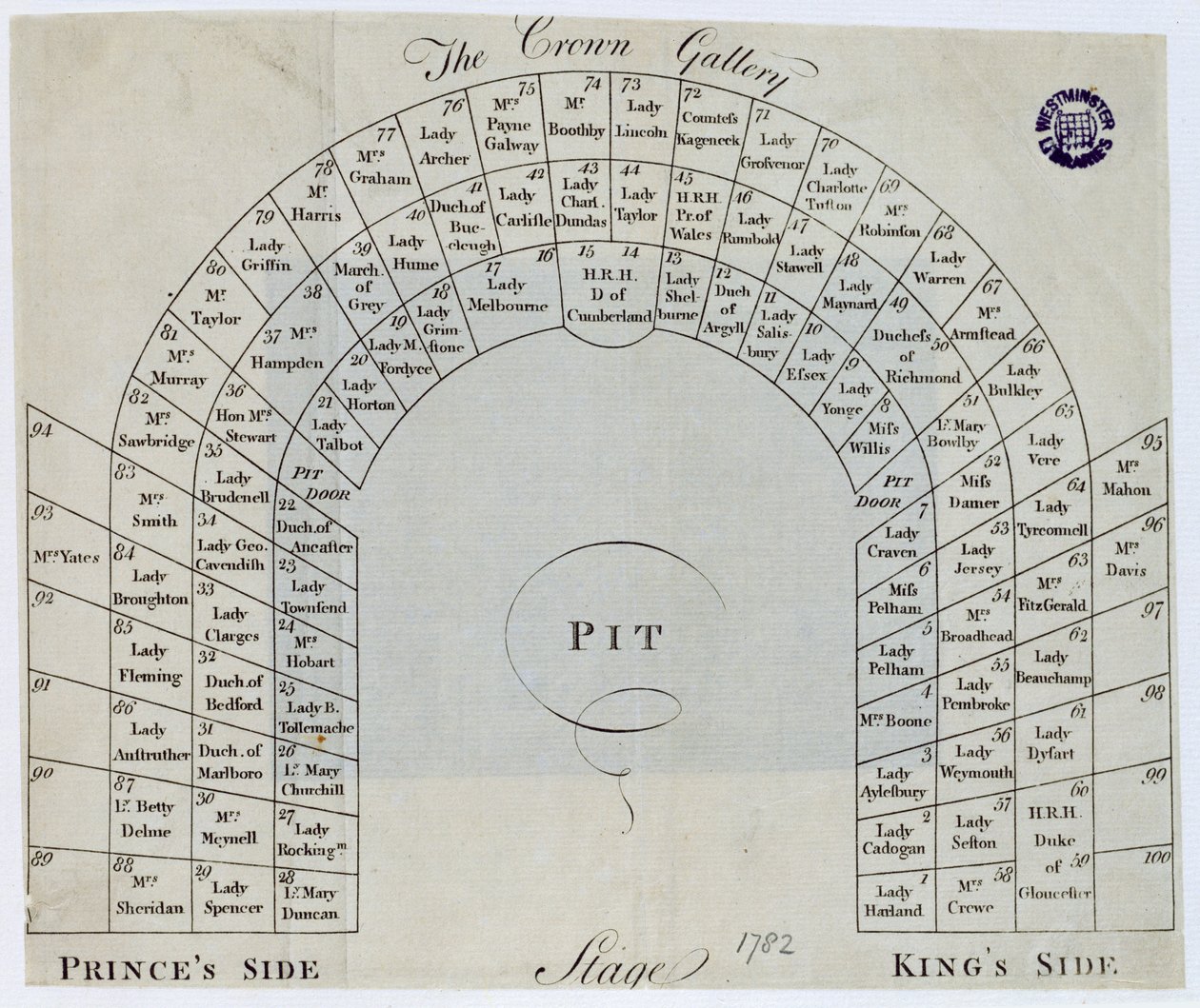 Plan of the Crown Gallery in the King