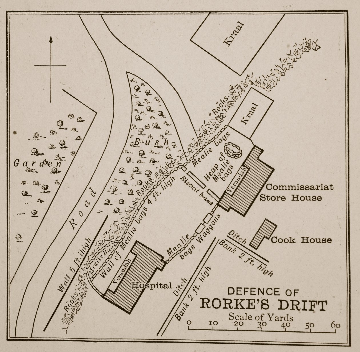 Plan of the Defence of Rorke