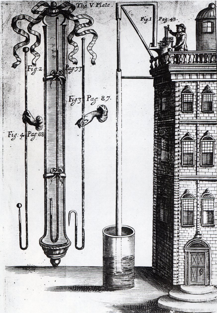 Robert Boyle