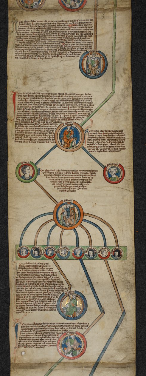 The Royal Genealogy from Aethelred to Edmund I, illustration from the 