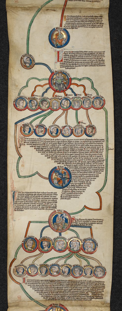 The Royal Genealogy from Steven to John, illustration from the 