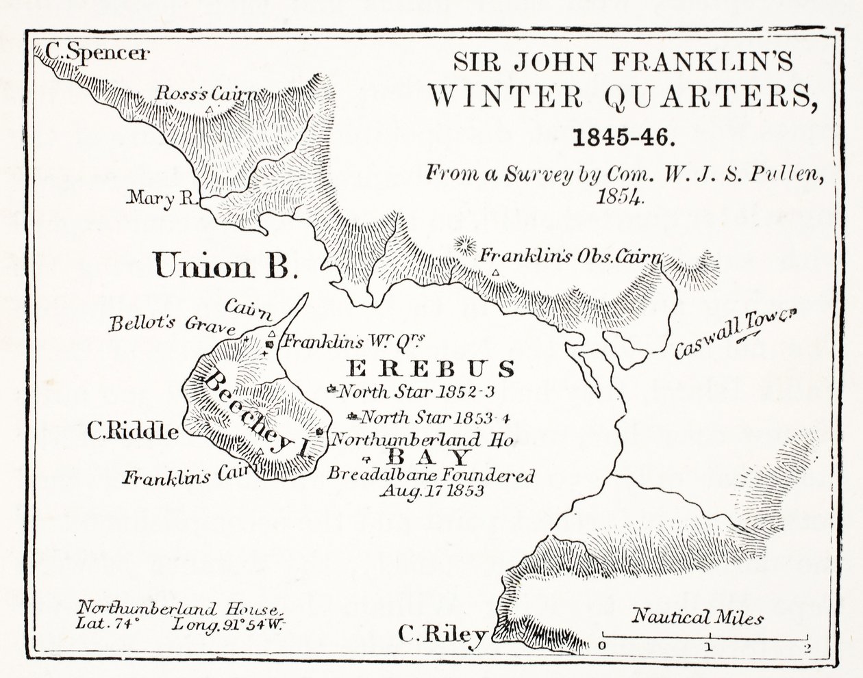 Sir John Franklin